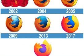 Características de Mozilla Firefox