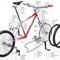 Parte de la bicicleta