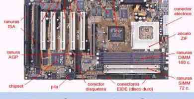Parte de la board