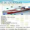 Parte de un buque