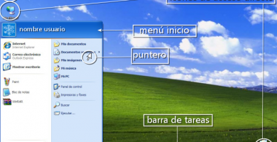 Partes de la barra de tareas