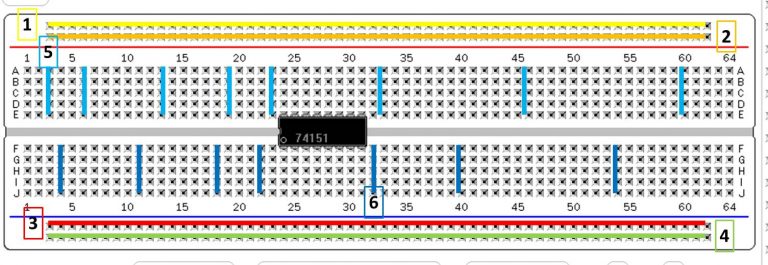 ¿Cuáles son las partes del Protoboard?