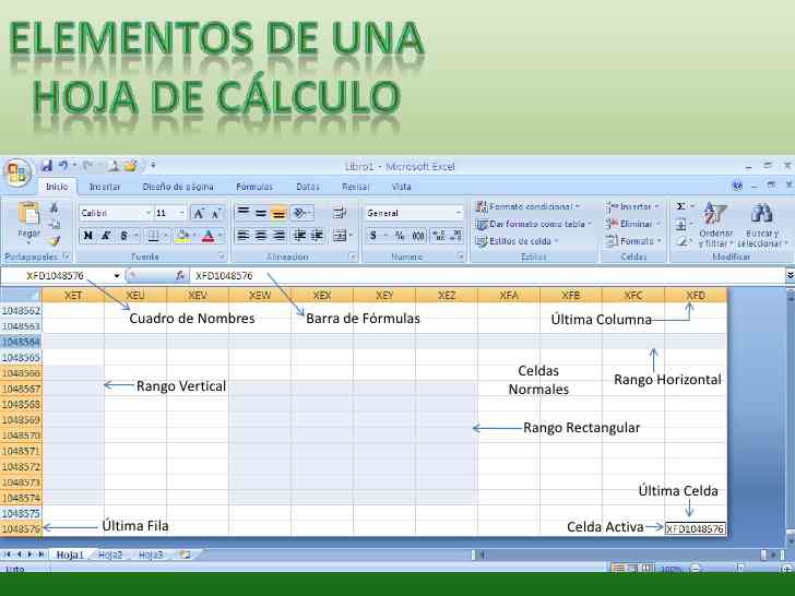 Hoja De Calculo Definicion Conceptos B sicos De Una Hoja De C lculo 