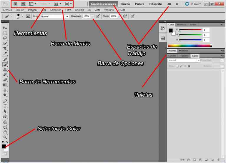 Partes del photoshop